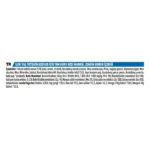 Pro Plan Proplan Kısırlaştırılmış Somonlu Kuru Kedi Maması 3 kg