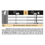 Pro Plan Proplan Kısırlaştırılmış Somonlu Kuru Kedi Maması 3 kg